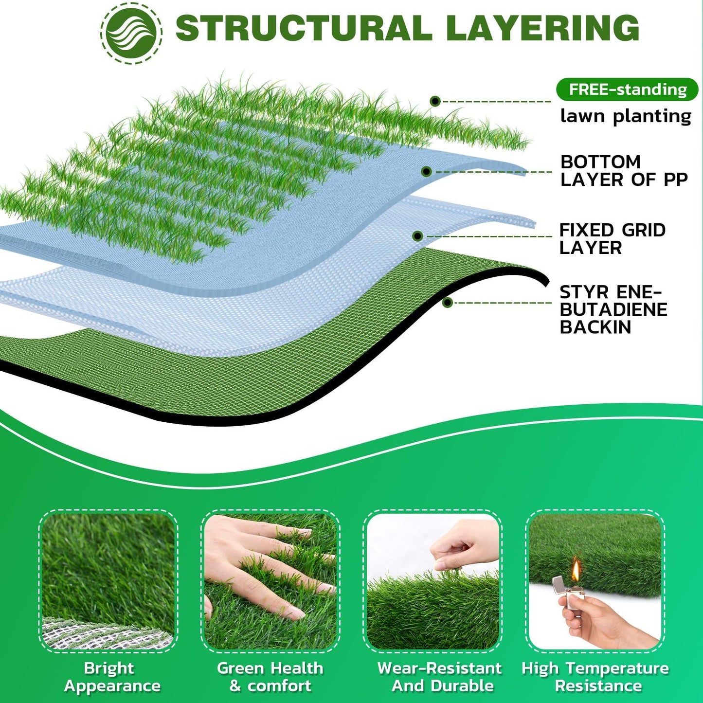 Reusable Grass Pee Mat - pawpallet