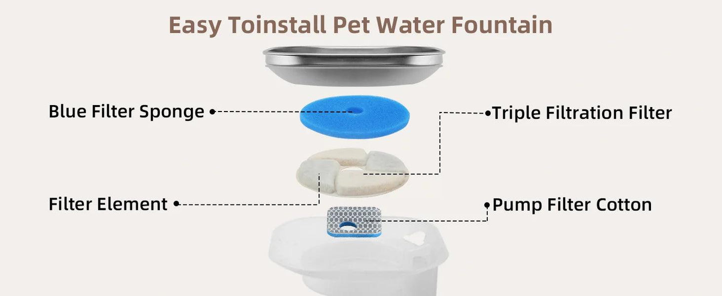 2.2L Stainless Steel Pet Water Fountain - pawpallet