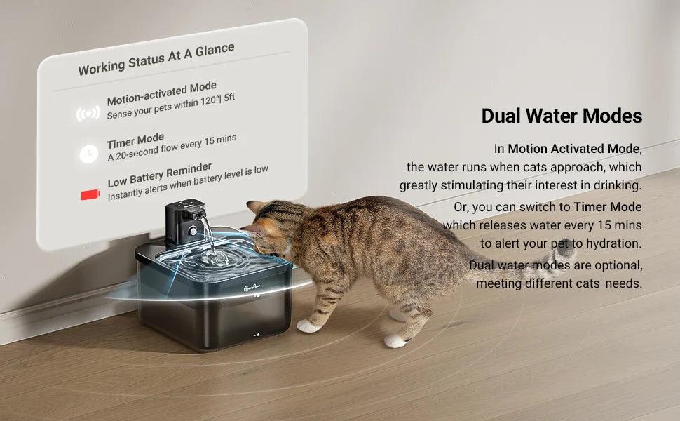 2.5L Wireless Pet Water Fountain - pawpallet