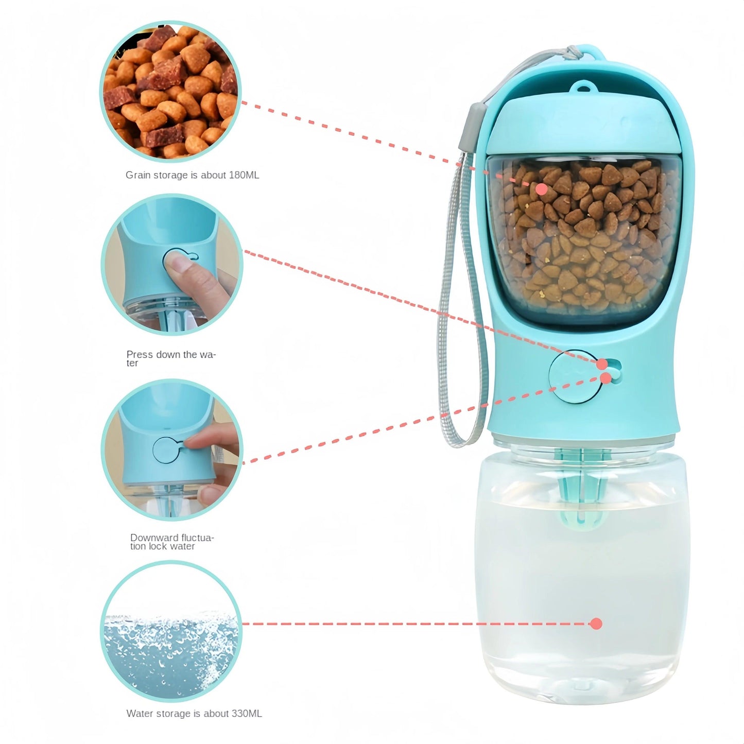 Portable Pet Water & Food Bottle - pawpallet